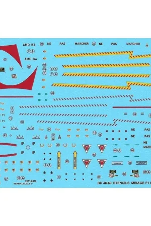 Dagaanbieding Sticker Sjablonen en markeringen Dassault Mirage F.1B, Dassault Mirage F.1C, Dassault Mirage F.1CR en Dassault Mirage F.1CT