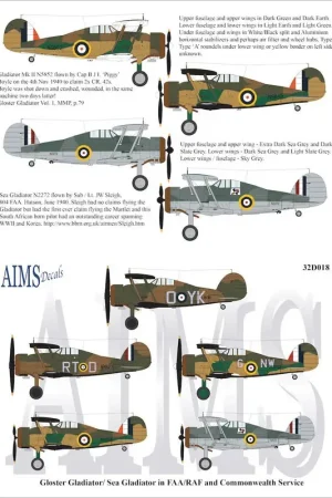 Flitsaanbieding Sticker Gloster Gladiator Mk.I / Mk.II / Sea Gladiator-emblemen (ontworpen voor gebruik met ICM en Silver Wings-sets) Pilots - M