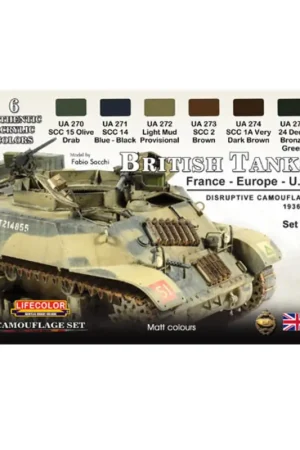 Rechtstreeks Van De Fabrikant Camouflage britse chars 1936 1945