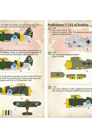 Sticker Polikarpov I-153 "Chaika" Deel 2 1. I-153 Eenheid: JVS 3. Serie: 101. Vienna-Schwechat, 1942. Het vliegtuig werd gebruik Koopje