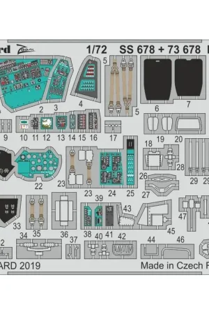 Mil Mi-24V (ontworpen om te worden gebruikt met Zvezda-kits) Accessoire Tijdelijk Beschikbaar