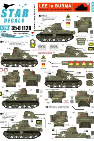 Lee in Birma.Britse M3 Lee in Burma 1944-45 Decal Express Levering