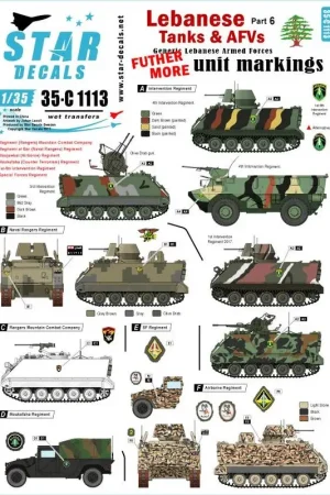 Laatste Versie Libanese tanks en AFV's 6. Verder meer generieke insignes Decal