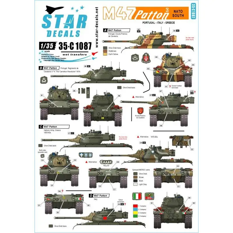 M47 Patton 3. NAVO Zuid.Portugal, Italië en Griekenland. Decal Laatste Kans