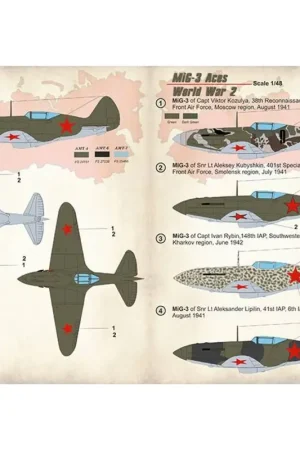 Sticker Mikoyan MiG-3 Azen van de Tweede Wereldoorlog Decal Weekendaanbieding