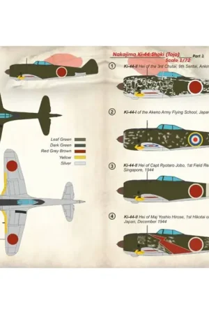Sticker Nakajima Ki-44 Shoki Deel-1 Decal Speciale Aanbieding