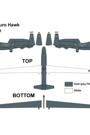 Gratis Retour Northrop Grumman-RQ-4B EUROHAWK Luftwaffe Schaalmodel