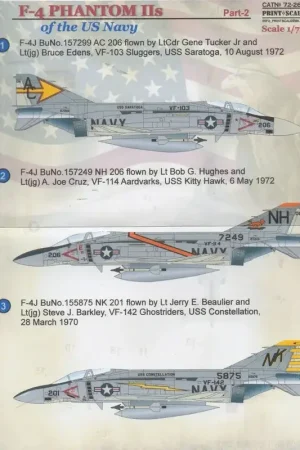 Sticker Phantom F-4_NAVY Part 2 Decal Must-Have