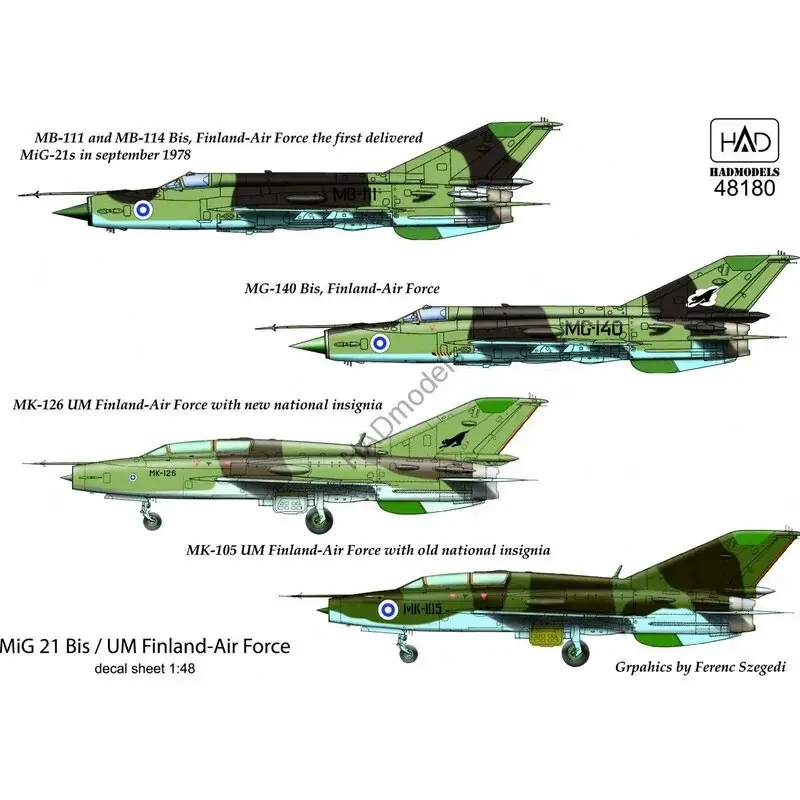 Sticker Mikoyan MiG-21Bis/MiG-21UM ( Finland- Air Force) Decal Must-Have
