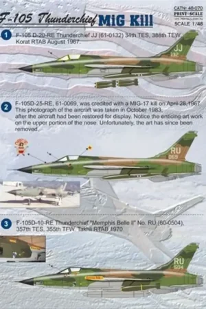 Sticker Republic F-105 Thunderchief Decal Snelle Levering