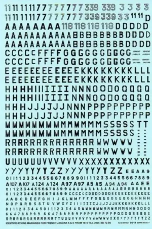 Sticker Identifications markings for French Sepecat Jaguar A - E from 1973 till 2005 Superprijs