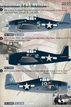 Tijdelijk Beschikbaar Sticker Grumman F6F Hellcat Decal