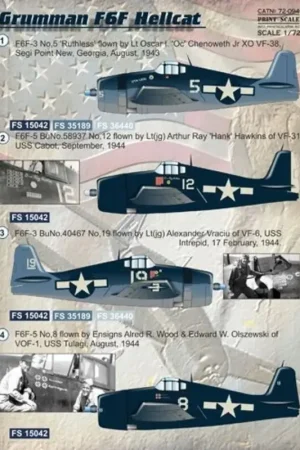 Sticker Grumman F6F Hellcat Decal Gereduceerde Prijs