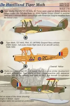 Sticker de Havilland DH.82 Tiger Moth Decal Actieprijs