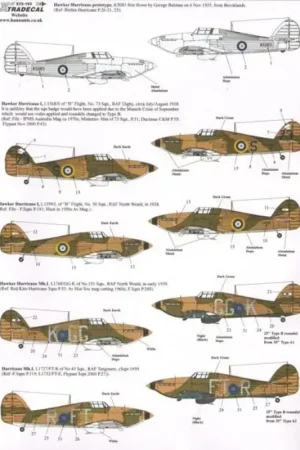 Sticker Hawker Hurricane Mk.I Early with fabric wing12 K5083 Decal Gratis Retour