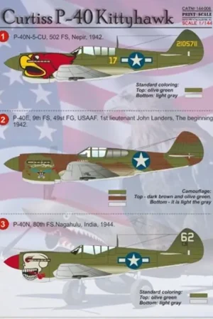 Sticker Curtiss P-40 Kittyhawk Decal Hete Deal
