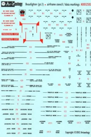 Gratis Retour Sticker Bristol Beaufighter airframe stencil/data (pt.1)